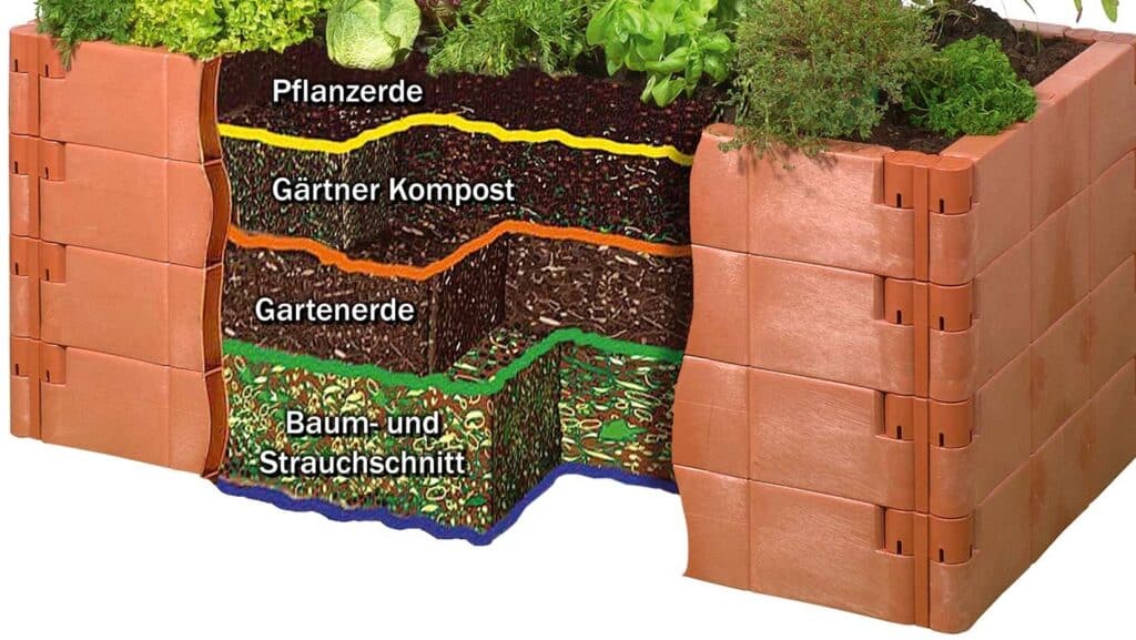 Warum drei Schichten im Hochbeet?