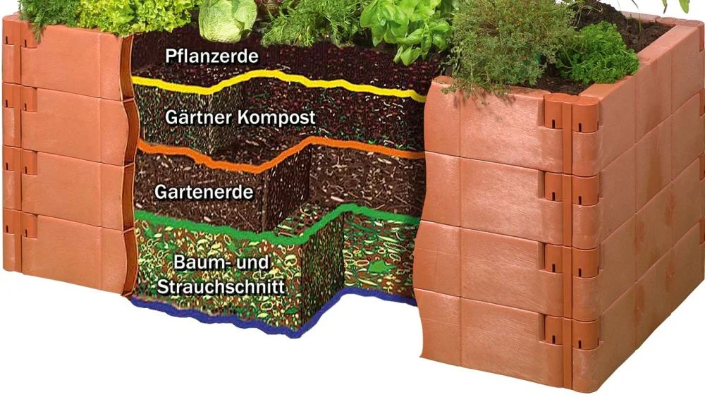Drei Schichten im Hochbeet